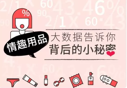 情人節(jié)大數(shù)揭秘：情趣用品天秤座最愛買，90后成主力！