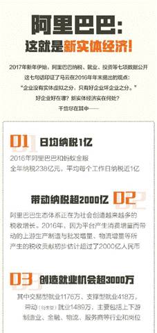 人民日?qǐng)?bào)頭版頭條發(fā)聲，阿里沸騰了全世界！