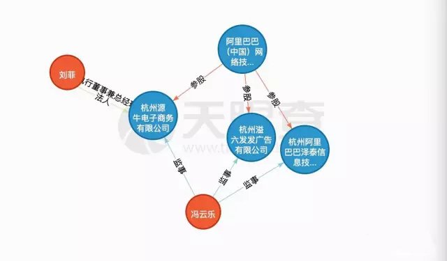 馬云的“淘寶心選”剛開張，要跟網(wǎng)易嚴(yán)選搶生意