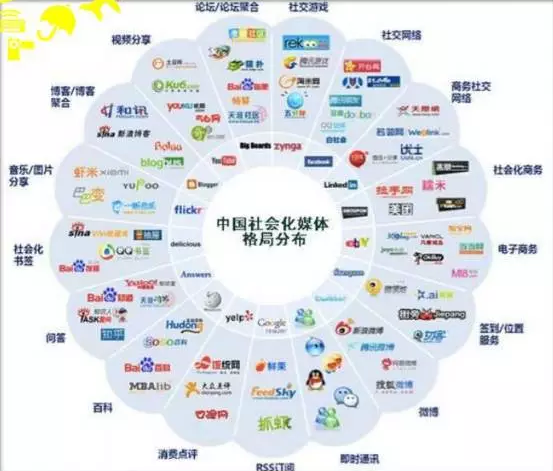 做出引爆朋友圈的“故宮H5”，制造出上千萬話題閱讀量，她是如何辦到的？