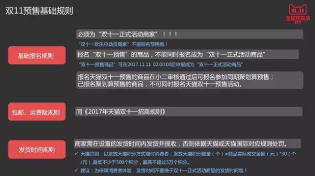 雙11商品申報已開啟！多維度解讀預售規(guī)則！
