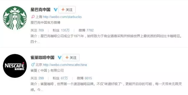 營銷不是賣產(chǎn)品，而是賣價格？云派電商幫你分析！