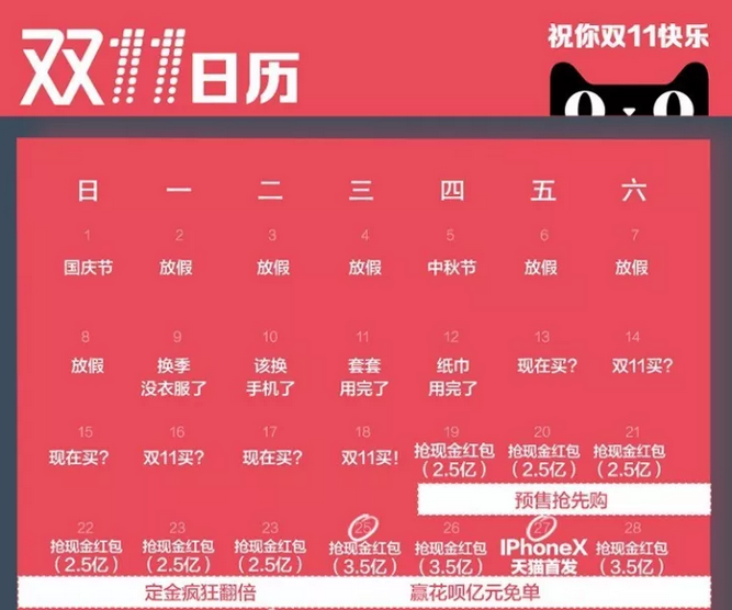 所有商家預備看齊！雙11狂歡盛大開場——