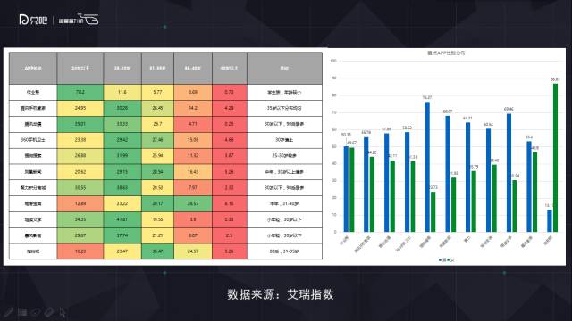 運(yùn)營小訣竅：借別人的雙十一，玩自己的活動(dòng)運(yùn)營