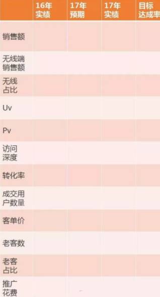 錯(cuò)過了雙十一，就不要再錯(cuò)過了雙十二！