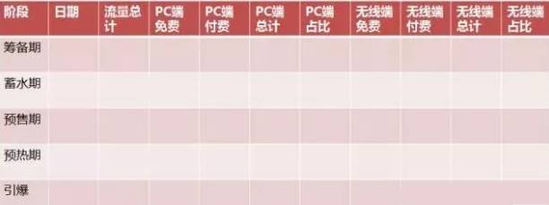 錯(cuò)過了雙十一，就不要再錯(cuò)過了雙十二！