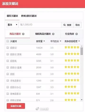京東開(kāi)店如何降低快車(chē)引流成本?。ㄉ掀? onmousewheel=