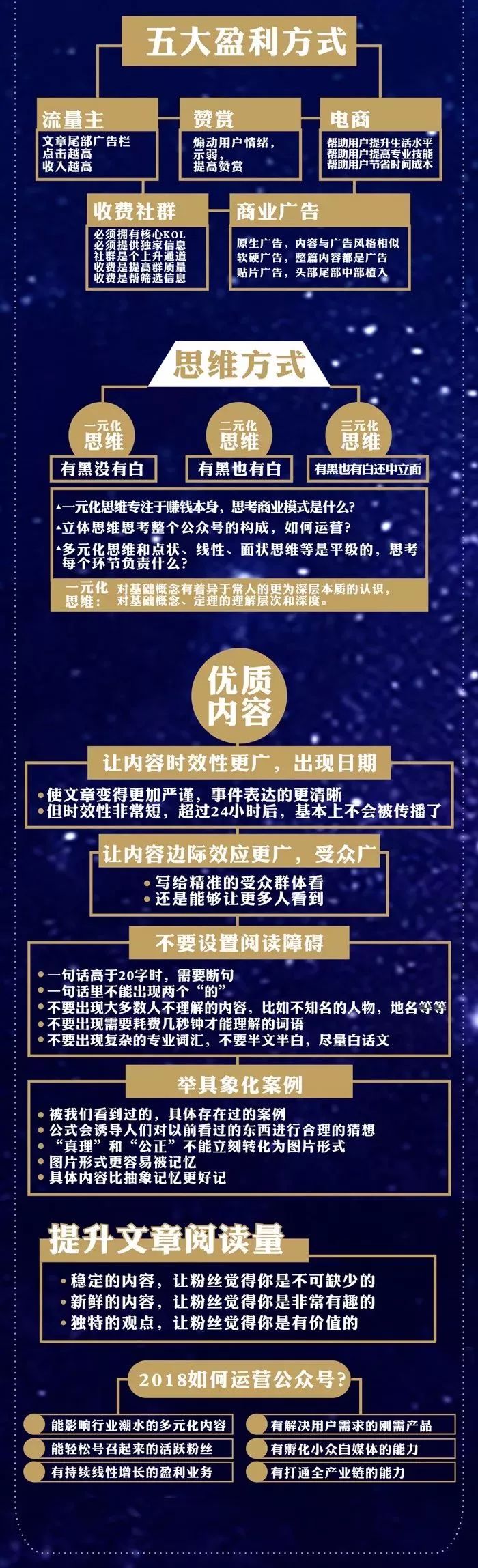 運(yùn)營知識不了解，這篇文章簡直是神器