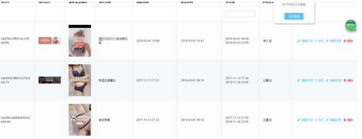 社區(qū)電商小紅書巨大的免費(fèi)流量，你抓住了嗎？