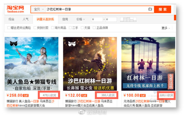 商家必看：四招教你輕松穩(wěn)定地提升店鋪權(quán)重！
