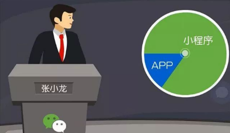 小程序越早開發(fā)越好，抓緊時機(jī)，把握機(jī)會