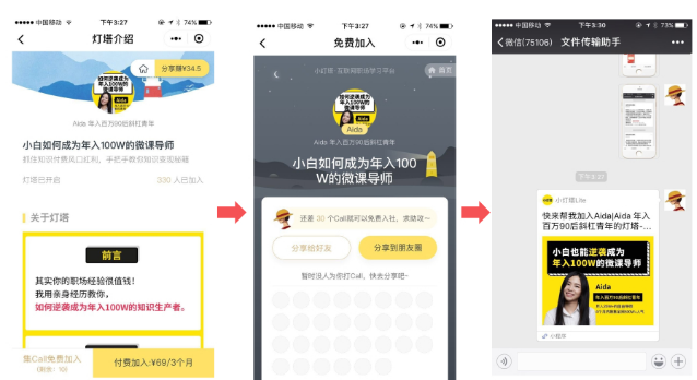 微信生態(tài)用戶裂變增長方法拆解盤點(diǎn)：關(guān)于公眾號、個(gè)人號、社群、小程序?