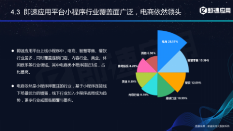 微信小程序年中報告：用戶超6億，小程序利潤空間在哪？