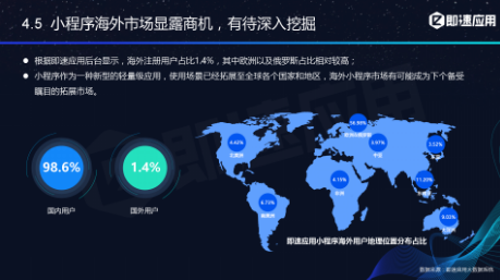 微信小程序年中報告：用戶超6億，小程序利潤空間在哪？