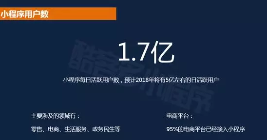 商家如何收割小程序紅利？這可能是最全的案例！