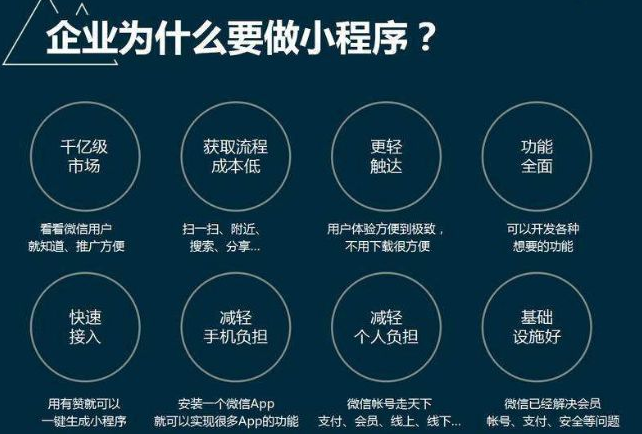 小程序+公眾號要么更好地漲粉，要么更容易地賺錢